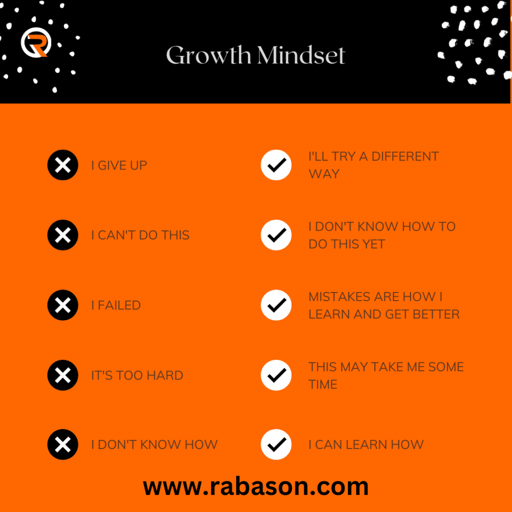 Growth Mindset